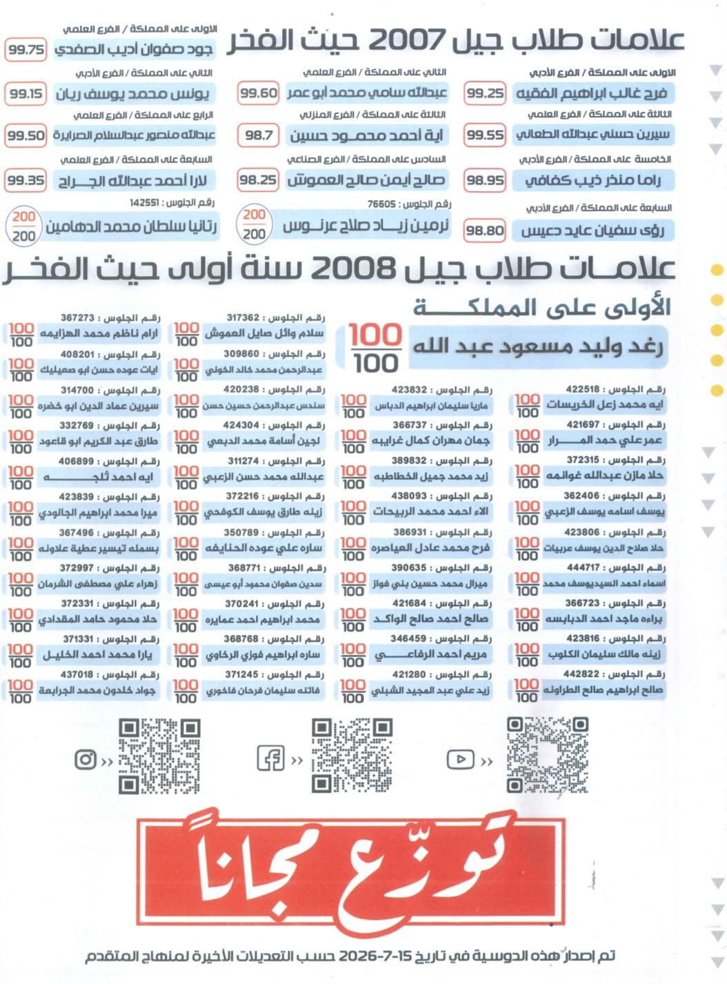 دوسية الحفظيات في اللغة الانجليزية المتقدم د.خالد الدعجة 2009