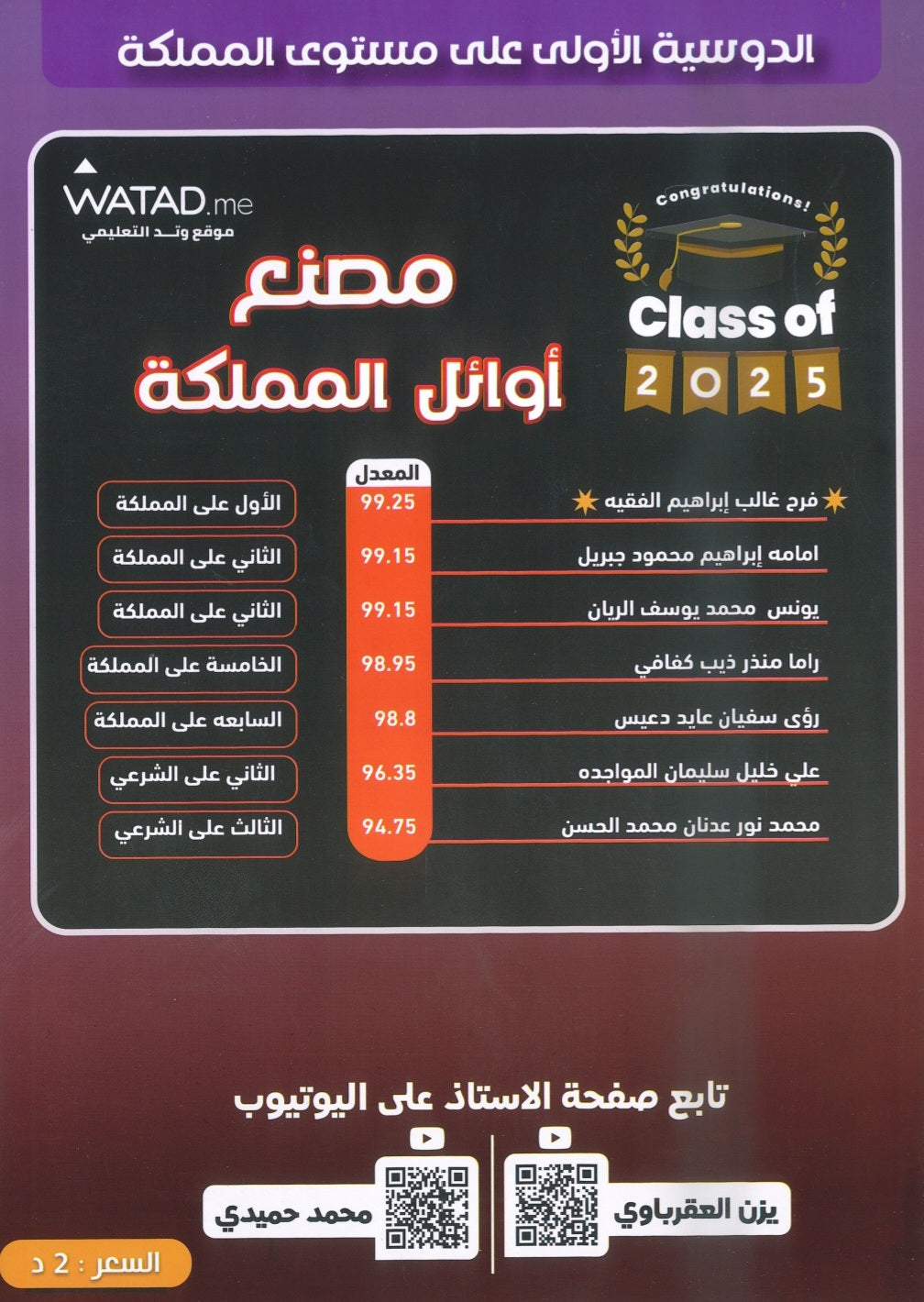 دوسية الممتاز في الرياضيات المتقدم أ.يزن العقرباوي أ.محمد حميدي الوحدة الثانية 2008