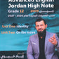 دوسية اللغة الانجليزية متقدم أ.إياد خيري الوحدة الأولى والثانية 2009