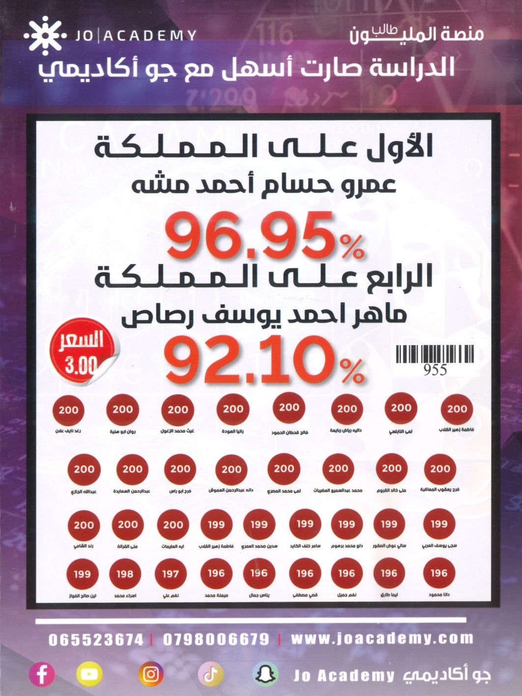 دوسية الباسل في رياضيات الأعمال أ. باسل الصرايرة الوحدة الأولى 2008