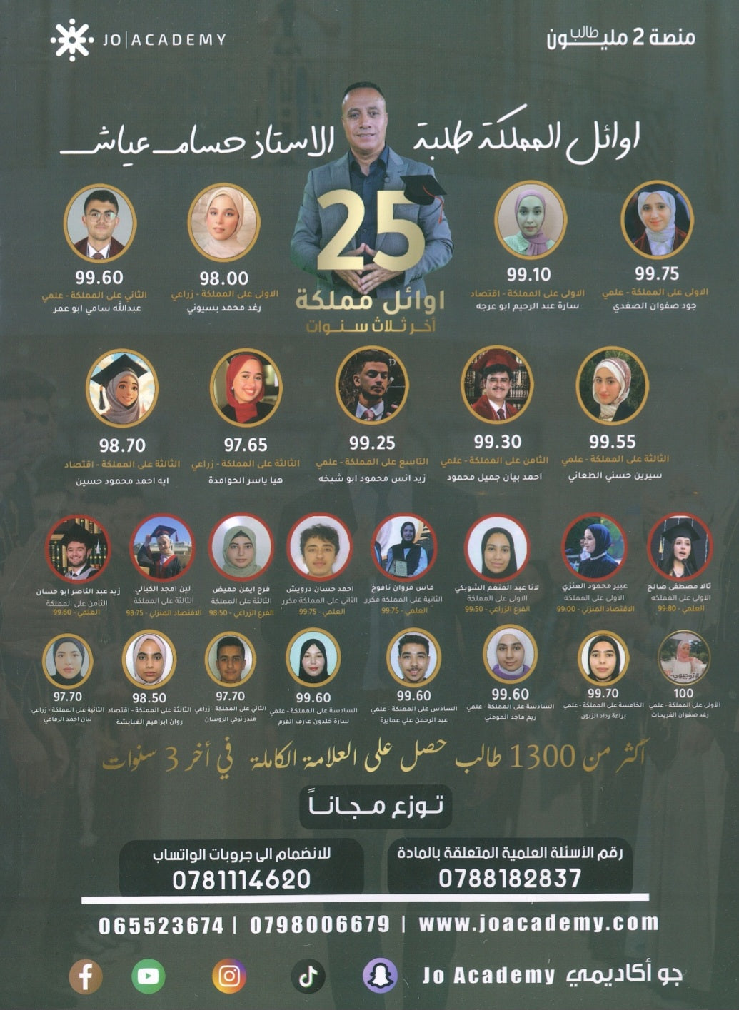 بنك أسئلة أ.حسام عياش الفصل الأول 2008
