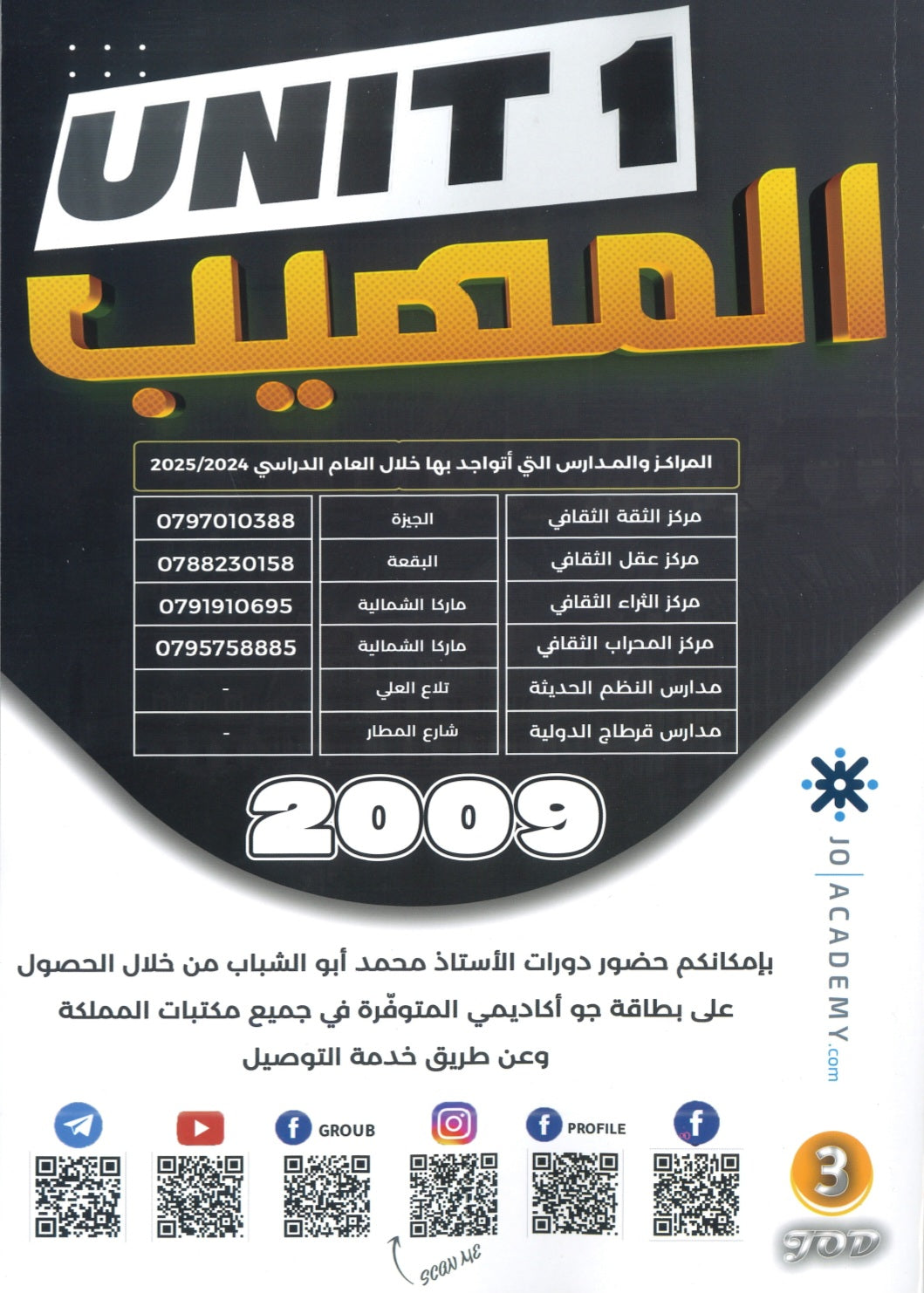 دوسية المهيب في اللغة الإنجليزية أ.محمد أبو الشباب الوحدة الأولى 2009