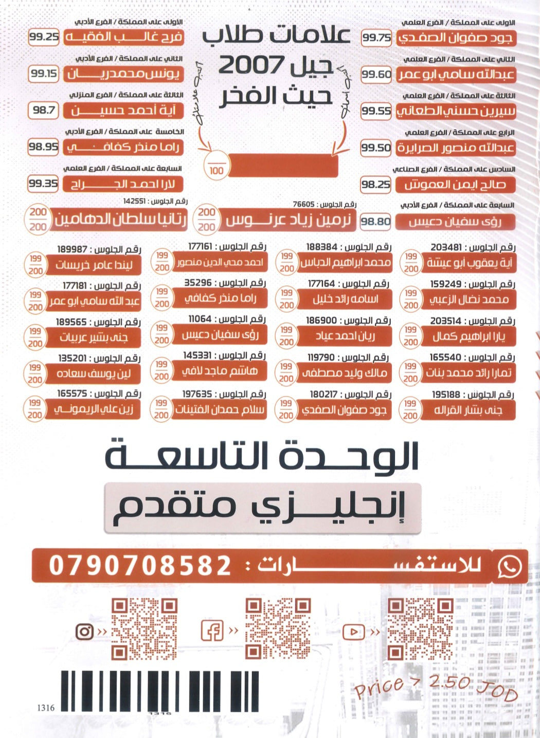دوسية الثراء في اللغة الانجليزية المتقدم  د.خالد الدعجة الوحدة التاسعة 2008