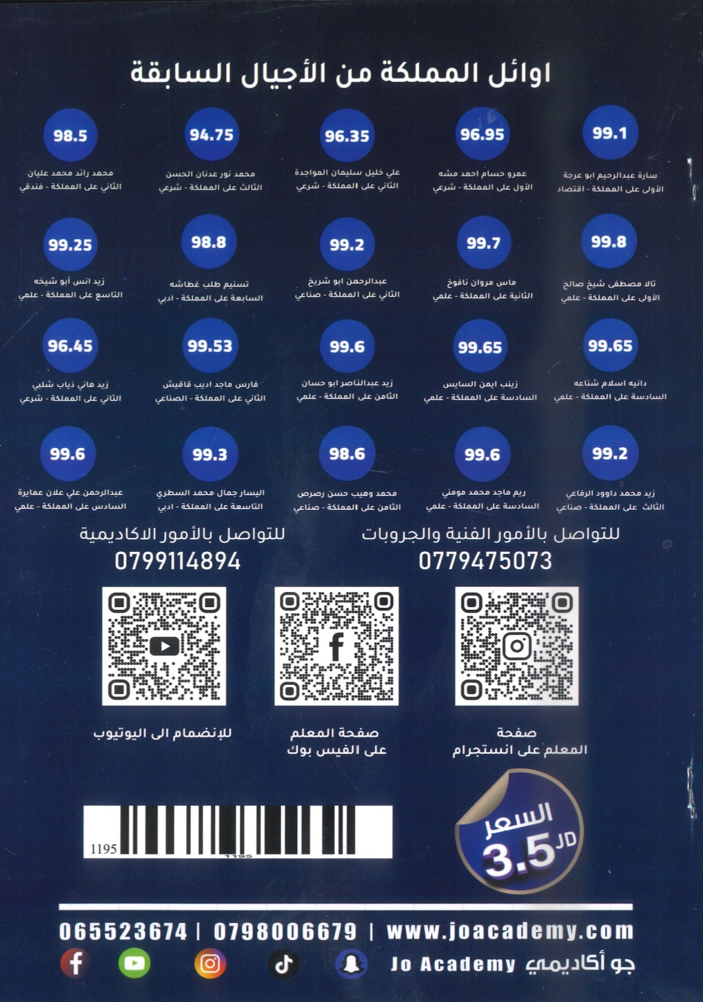 دوسية The Elite في اللغة الانجليزية أ.شادي الرمحي الوحدة 6+7+8 2009