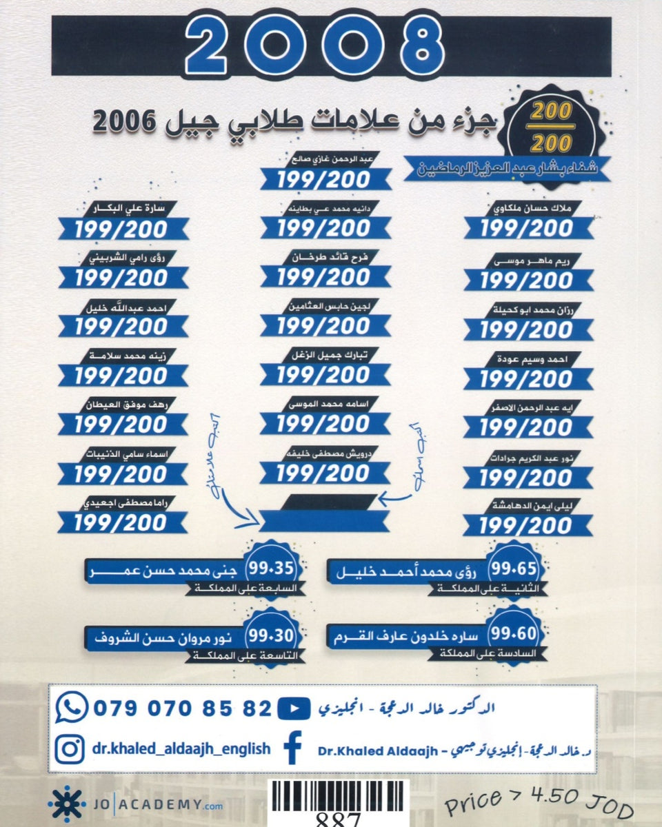 مكثف اللغة الانجليزية د.خالد الدعجة الفصل الأول 2008