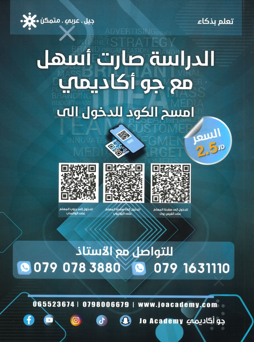 دوسية المعلم في اللغة الانجليزية أ.سيف عويمر الوحدة الرابعة 2009