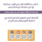 دوسية اختبارات اللغة الانجليزية أ.أنس البلوي الوحدة 6 2009