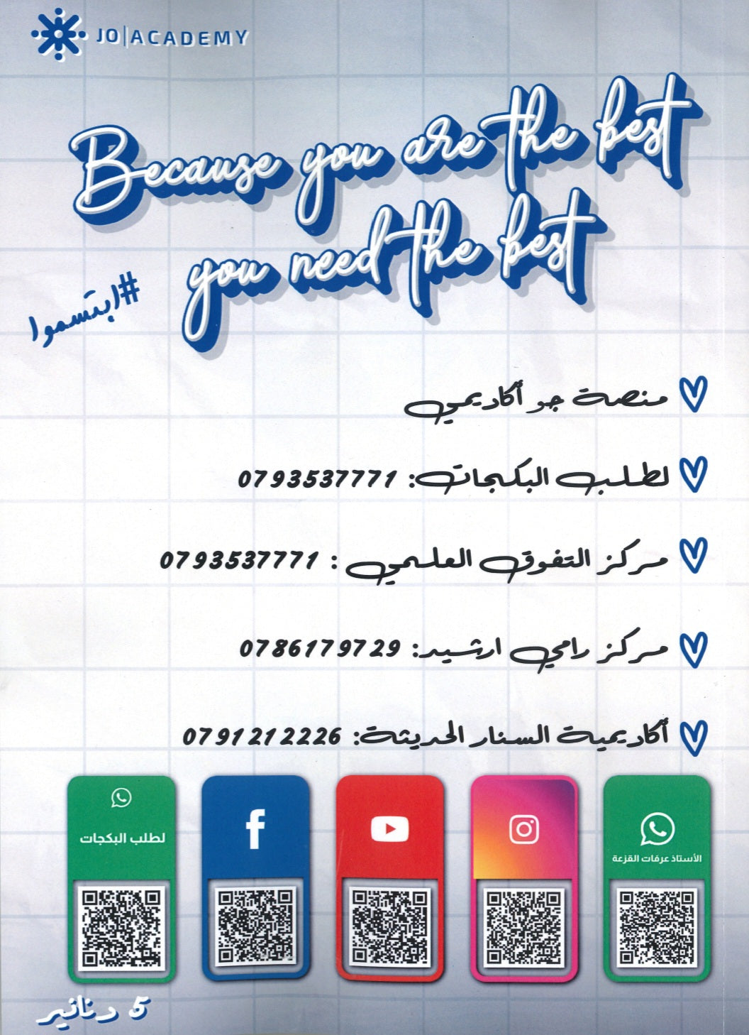 دوسية الأفضل في اللغة الإنجليزية أ.عرفات القزعة الوحدة 2+3+4 2009