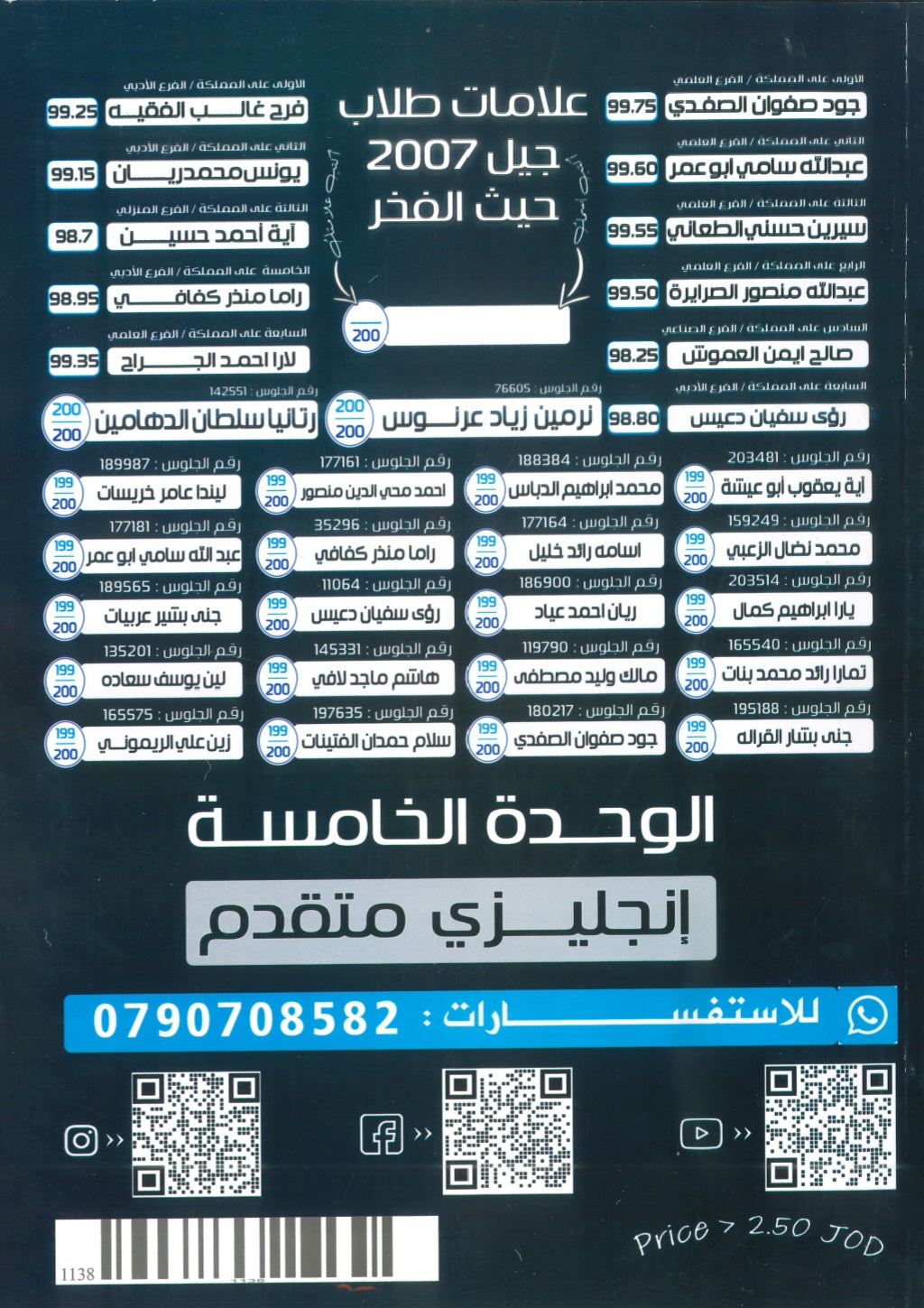 دوسية الثراء في اللغة الانجليزية المتقدم  د.خالد الدعجة الوحدة الخامسة 2008