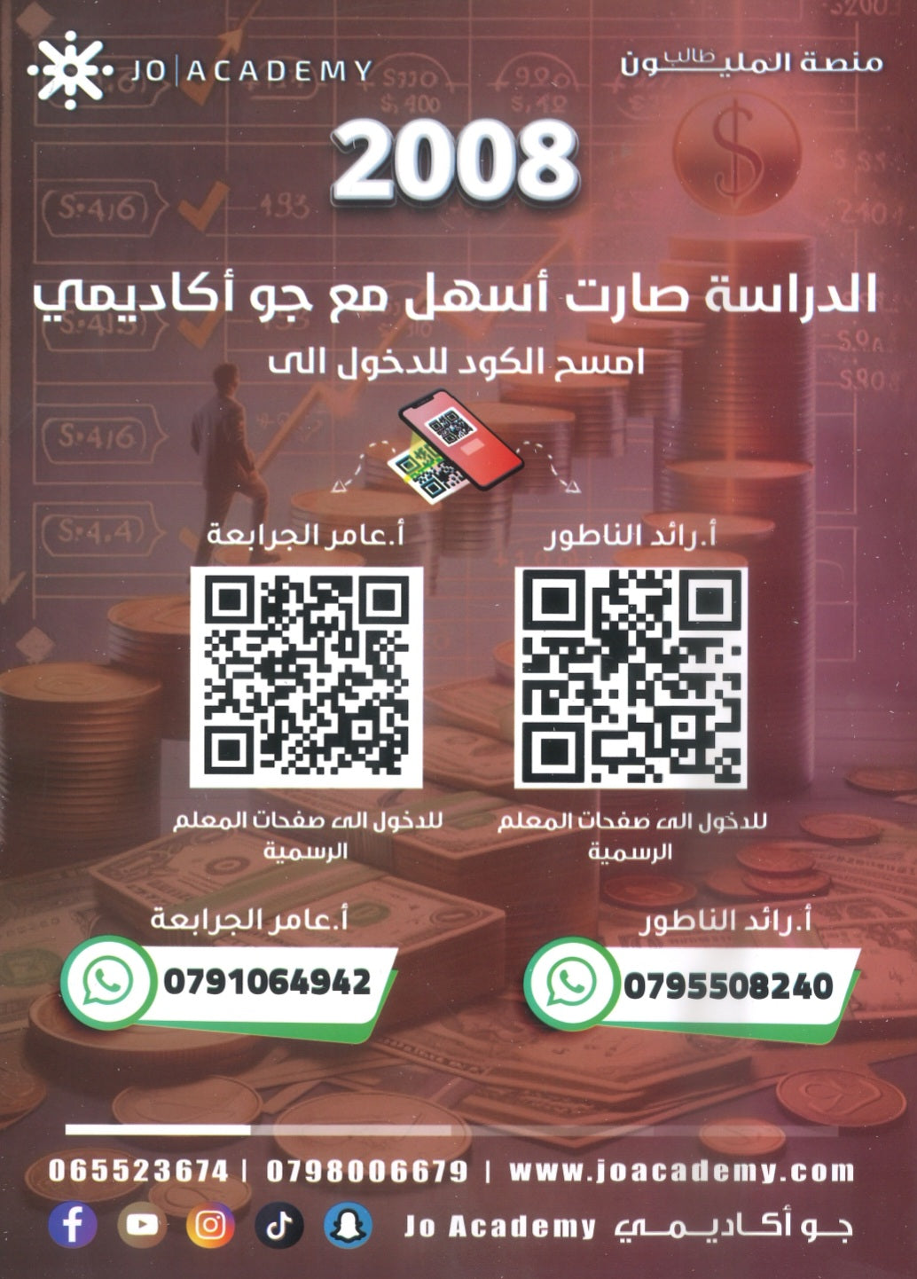 دوسية الإبداع في الثقافة المالية أ.رائد الناطور و أ.عامر الجرابعة الوحدة 6+7+8+9 +بنك الأسئلة الفصل الثاني 2008