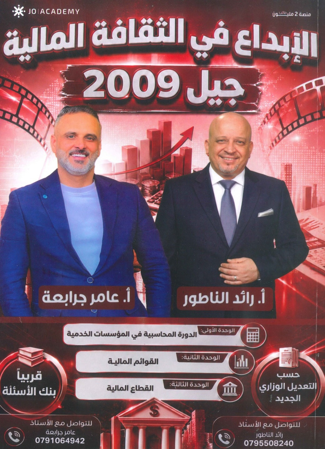 دوسية الإبداع في الثقافة المالية أ.رائد الناطور و أ.عامر الجرابعة الوحدة 1+2+3 2009