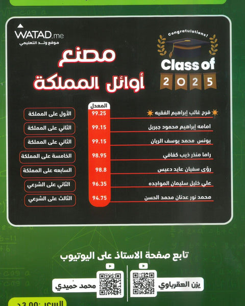 دوسية الممتاز في الرياضيات الأعمال أ.يزن العقرباوي أ.محمد حميدي الوحدة الثانية والثالثة 2008