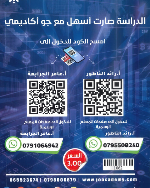 دوسية الإبداع في الثقافة المالية أ.رائد الناطور و أ.عامر الجرابعة الوحدة 3+4+5 2008