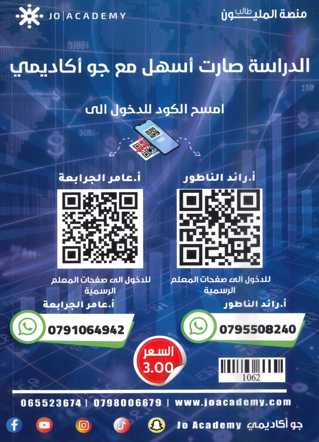 دوسية الإبداع في الثقافة المالية أ.رائد الناطور و أ.عامر الجرابعة الوحدة 3+4+5 2008
