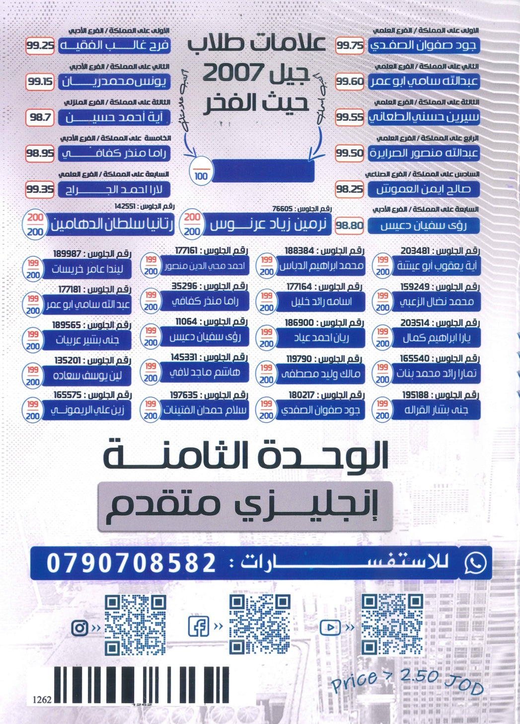 دوسية الثراء في اللغة الانجليزية المتقدم  د.خالد الدعجة الوحدة الثامنة 2008