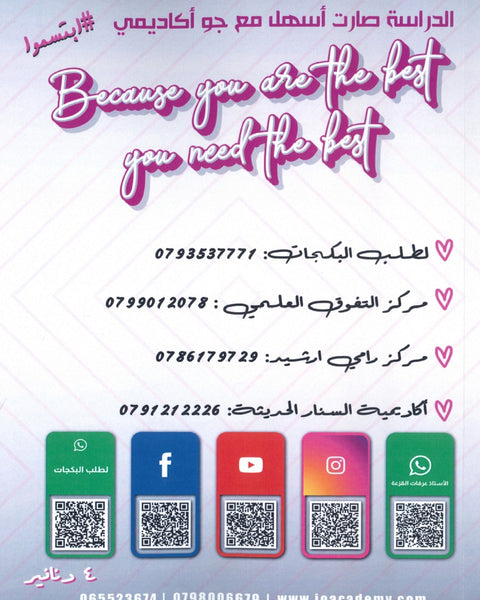 دوسية الأفضل في اللغة الإنجليزية متقدم أ.عرفات القزعة الوحدة الأولى 2008