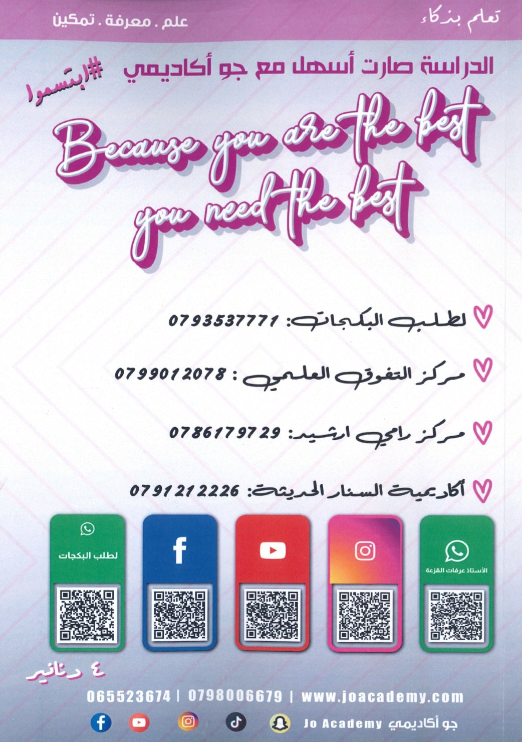 دوسية الأفضل في اللغة الإنجليزية متقدم أ.عرفات القزعة الوحدة الأولى 2008