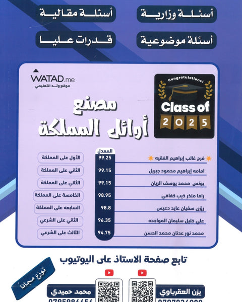 بنك أسئلة الممتاز في الرياضيات الأعمال أ.يزن العقرباوي أ.محمد حميدي الوحدة 1+2+3 2008