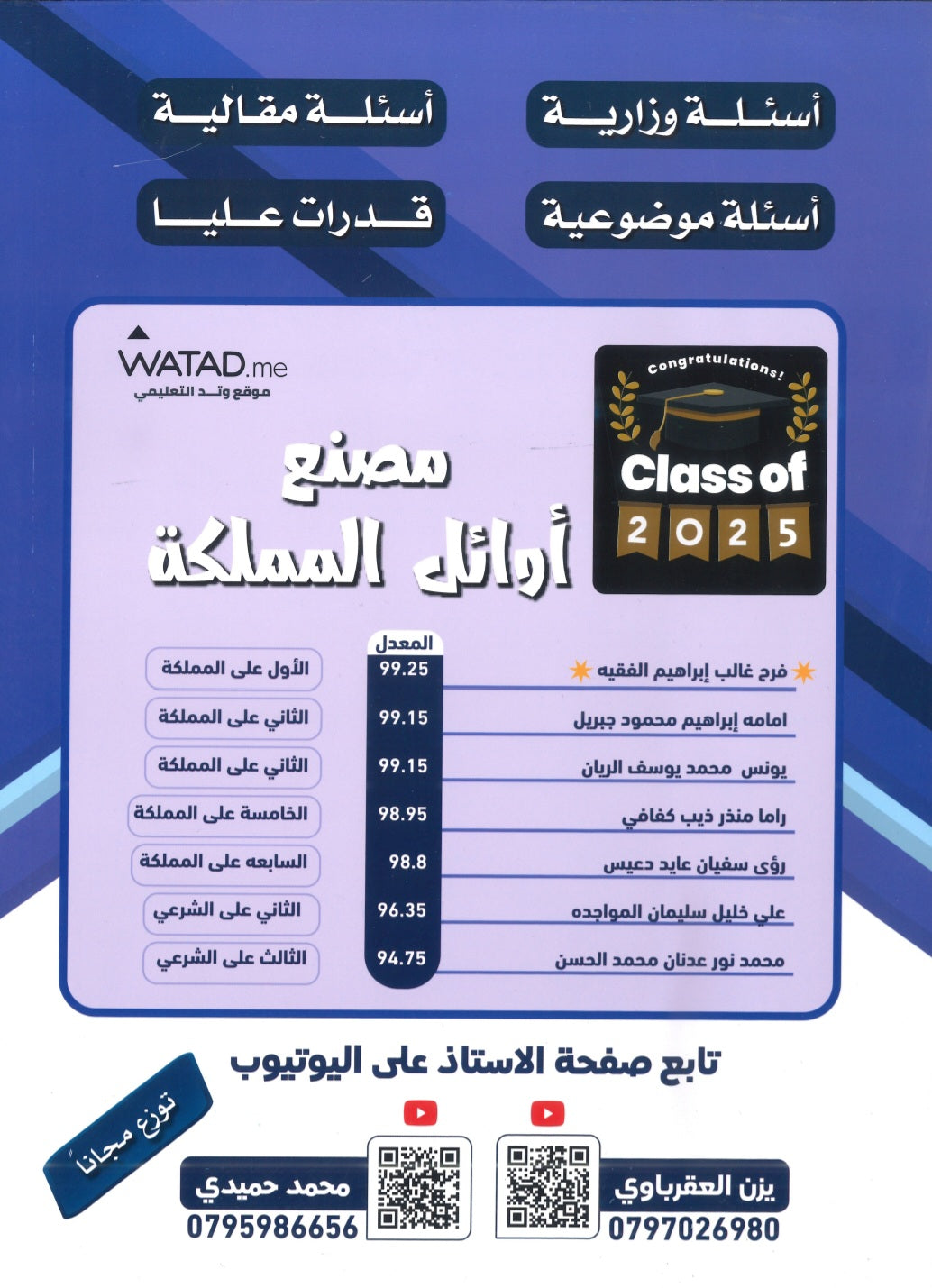بنك أسئلة الممتاز في الرياضيات الأعمال أ.يزن العقرباوي أ.محمد حميدي الوحدة 1+2+3 2008