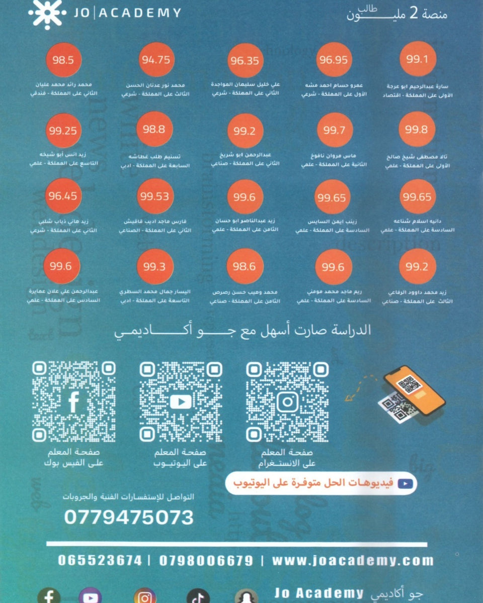 بنك أسئلة The Elite في اللغة الانجليزية المتقدم أ.شادي الرمحي الوحدة 2+3 2008