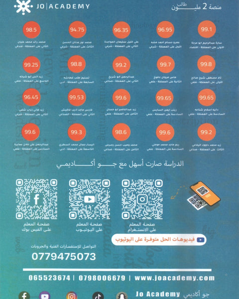 بنك أسئلة The Elite في اللغة الانجليزية المتقدم أ.شادي الرمحي الوحدة 2+3 2008