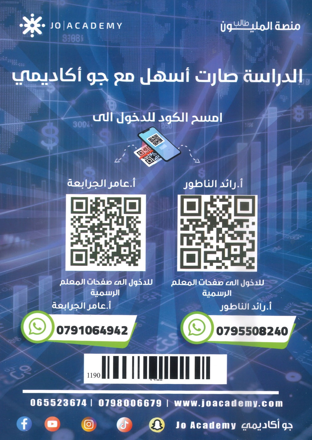 دوسية الإبداع في الثقافة المالية أ.رائد الناطور و أ.عامر الجرابعة الوحدة 6+7+8+9 +بنك الأسئلة الفصل الثاني 2008
