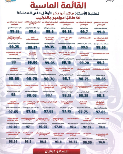 مكثف الماهر في اللغة العربية التخصص أ. ماهر أبو بكر الفصل الثاني